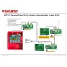 Tarjeta interfaz de red   - NUMENS N6001-03