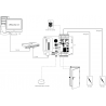Panel de control de acceso para 2 puertas ZKTECO C3-200B